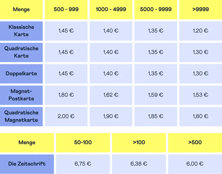 prix btob brandé DE