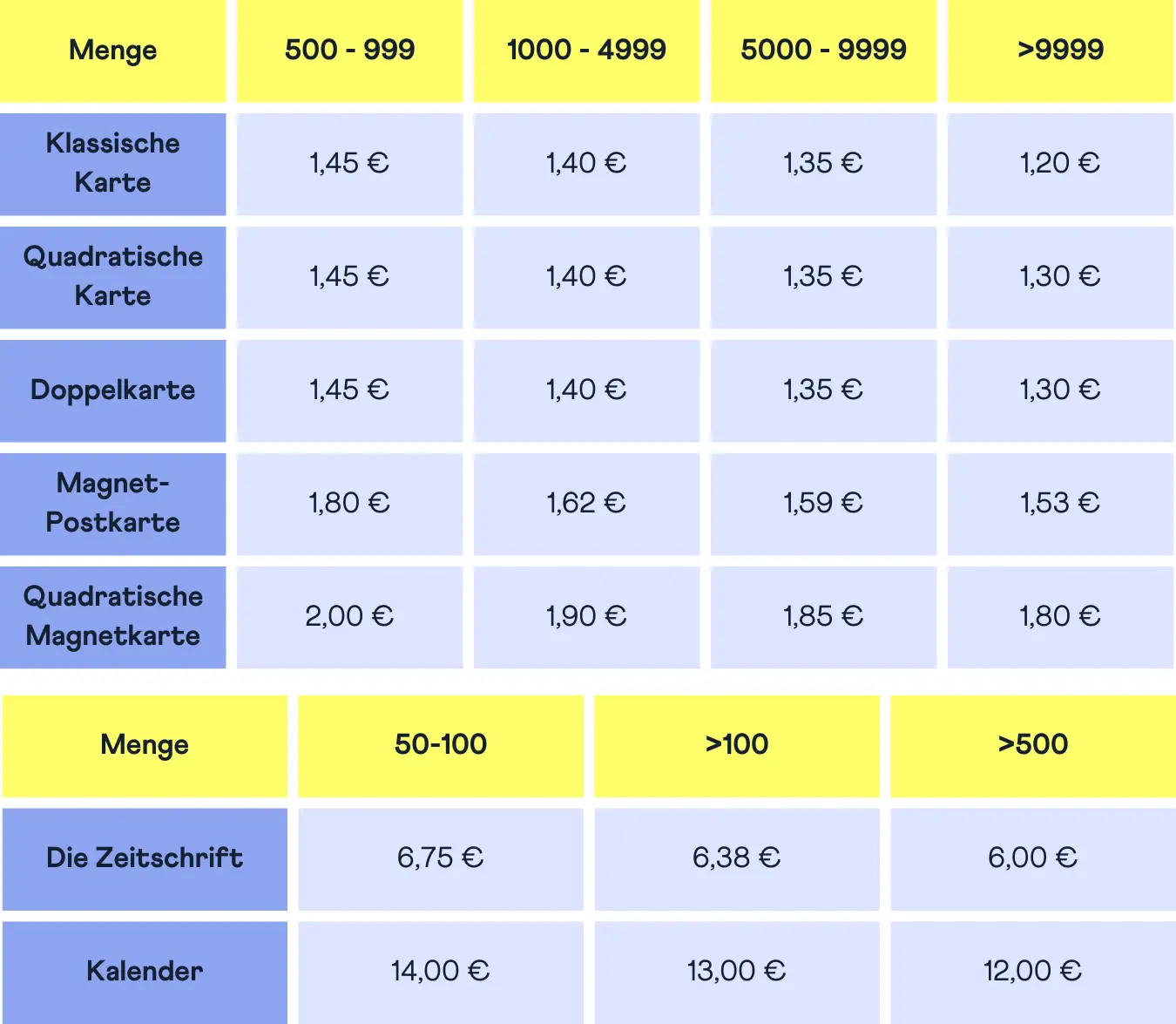 prix btob tableau DE