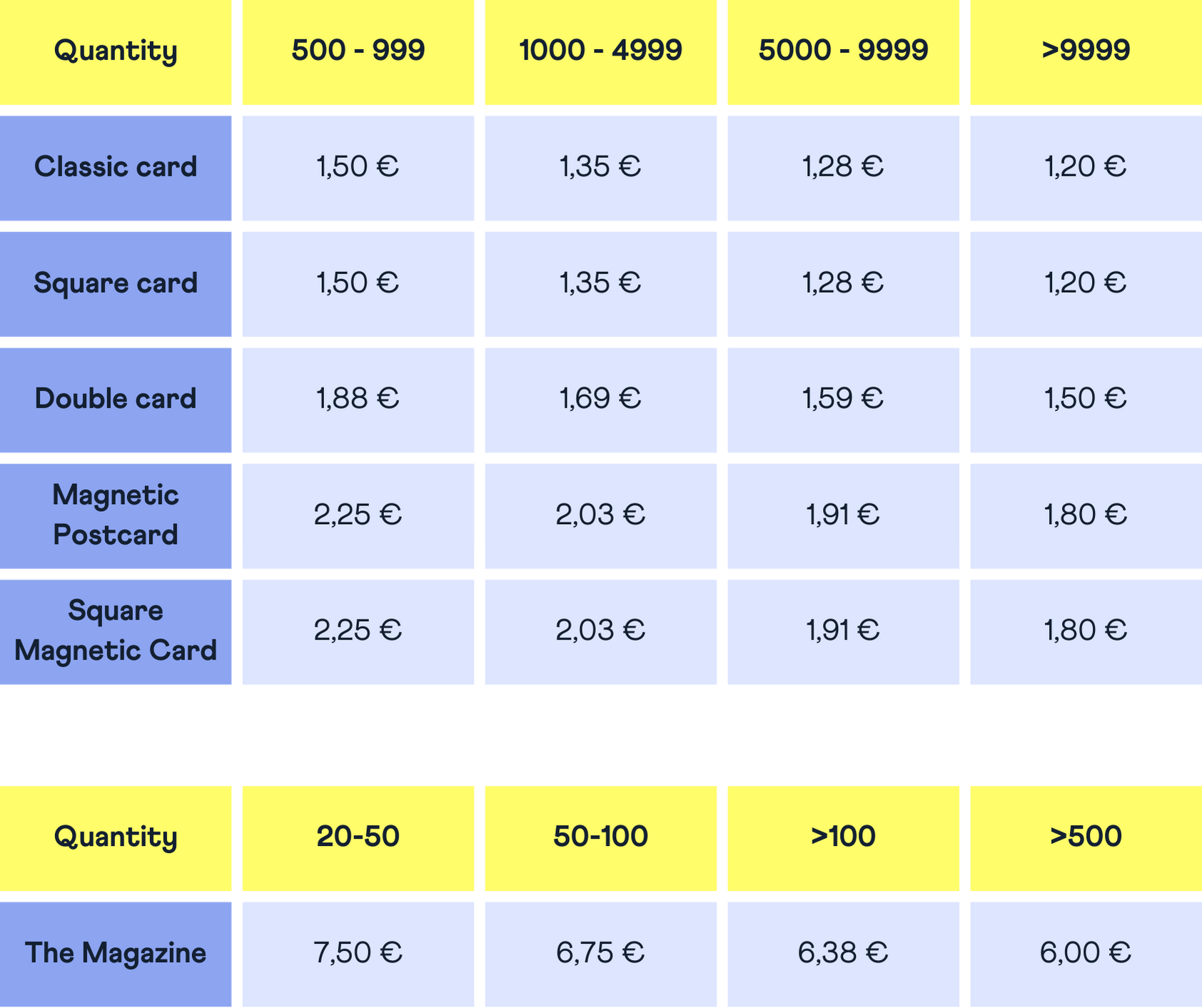 B2B Prices Fizzer