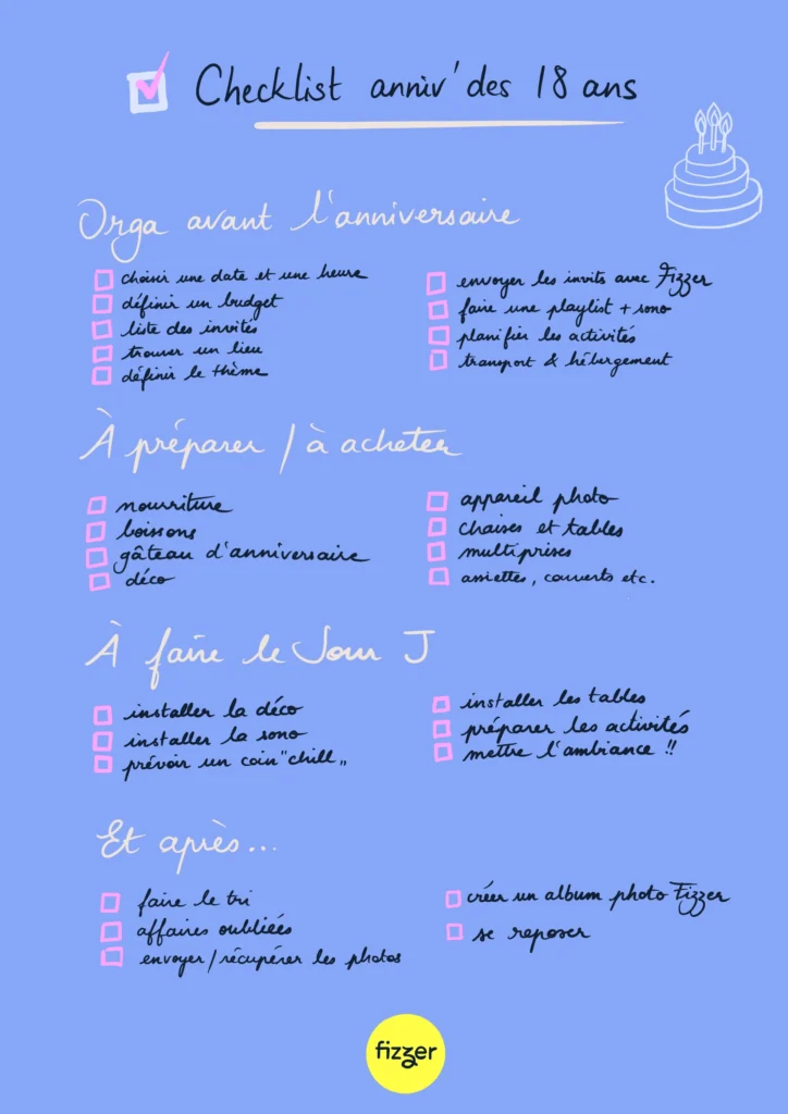 Check-list pour anniversaire 18 ans