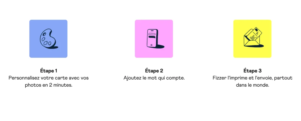 Créer une carte postale avec Fizzer