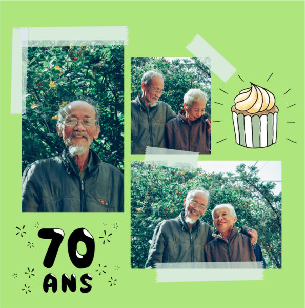 Geburtstag 70 Jahre Cupcake