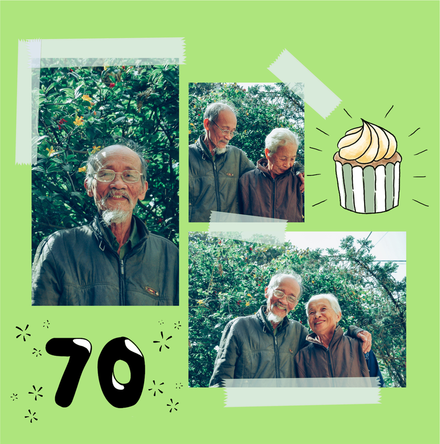 birthday 70 years cupcake