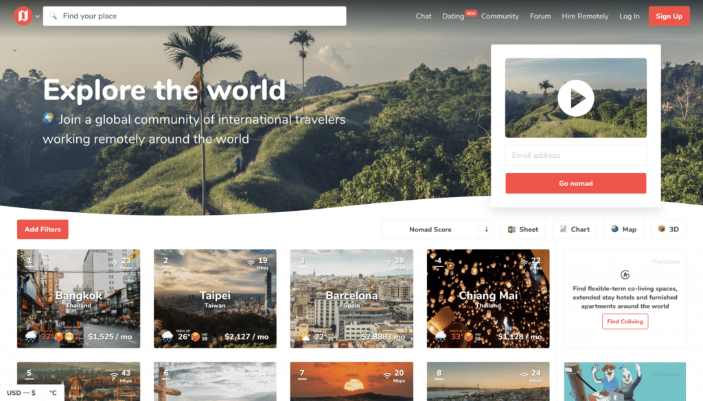 Homepage von Nomadlist, der Website zum Vergleich der idealen Reiseziele für digitale Nomaden