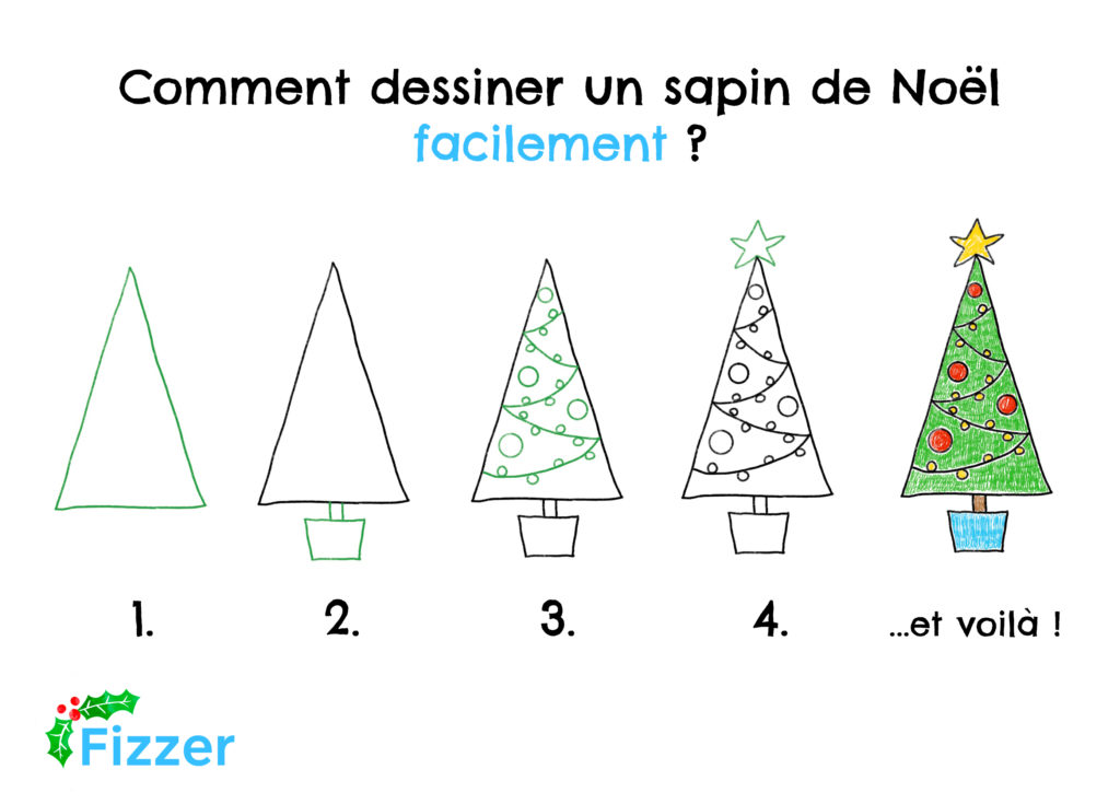 Tutorial zum einfachen Zeichnen eines Weihnachtsbaums
