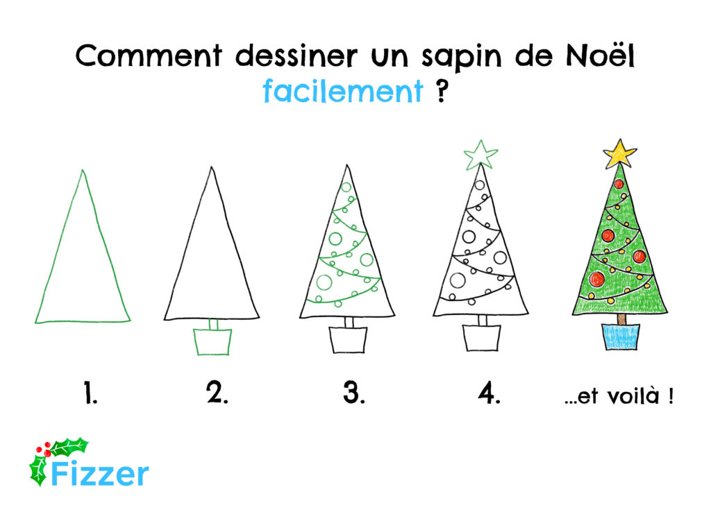 Tutoriel pour dessiner un sapin de Noel simplement