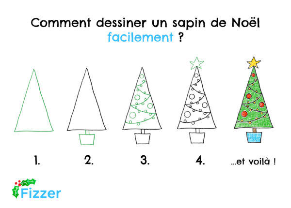 Comment dessiner un sapin de Noël simplement ? | Fizzer