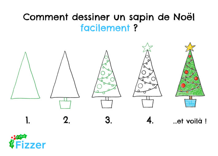 Comment dessiner un sapin de Noël simplement ? Fizzer